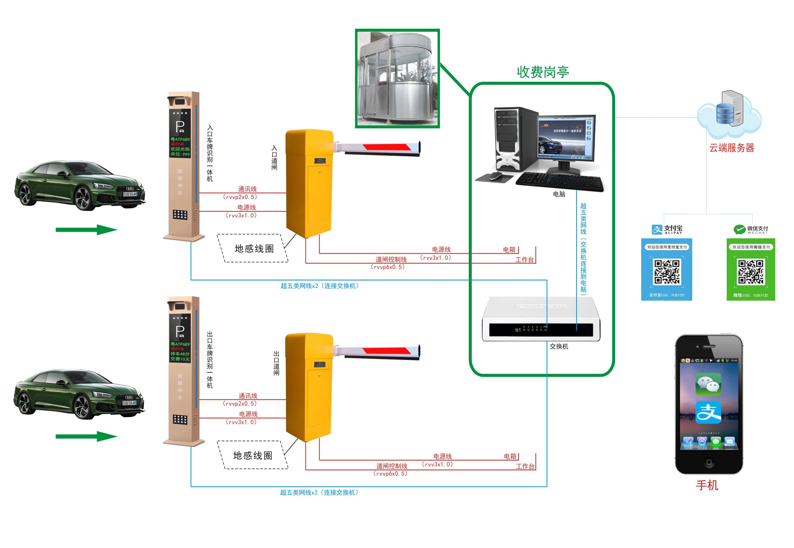 （KL-312）线上支付系统拓扑图.jpg